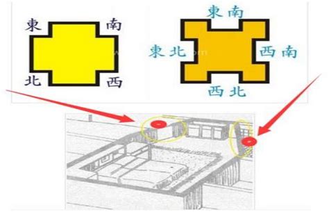 穢氣較重的場所